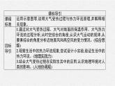 2.2大气受热过程和大气运动课件4