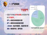 2.1大气的组成和垂直分层课件2
