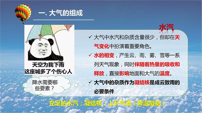 2.1大气的组成和垂直分层课件2第6页