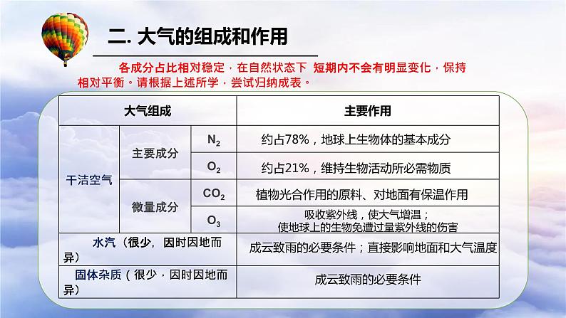 2.1大气的组成和垂直分层课件2第8页