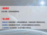 1.4 地球的圈层结构课件1