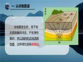 1.4 地球的圈层结构课件1