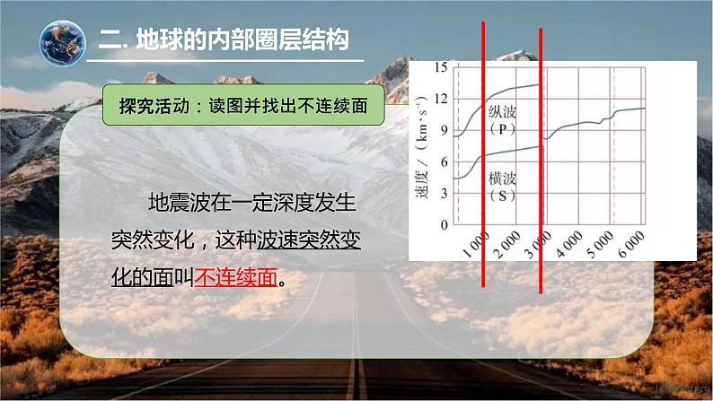 1.4 地球的圈层结构课件108