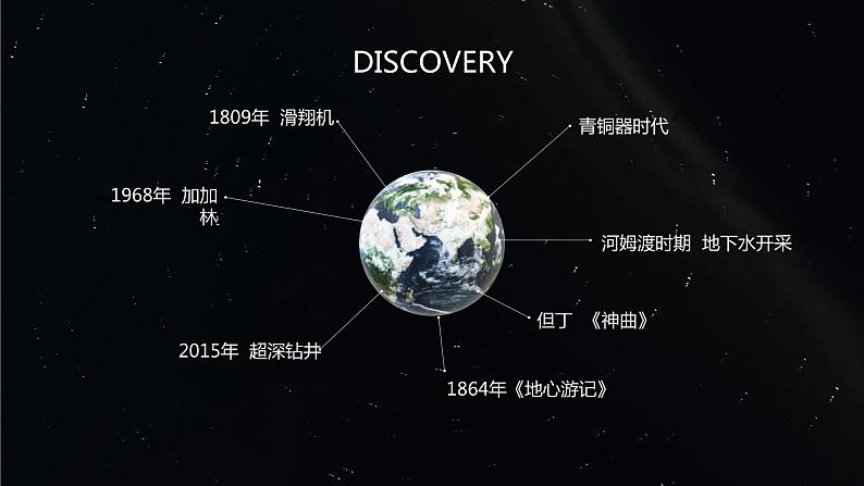 1.4 地球的圈层结构课件2第3页