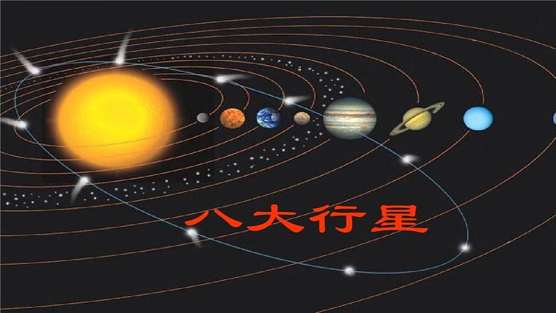 1.1地球的宇宙环境第2课时课件第8页