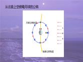 1.1地球的宇宙环境第3课时课件