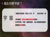 1.1地球的宇宙环境第1课时课件