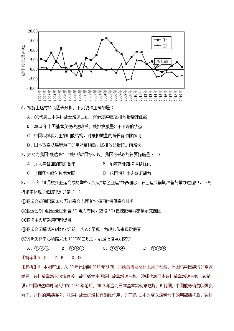 人教版高中地理必修第二册  5.1人类面临的主要环境问题03