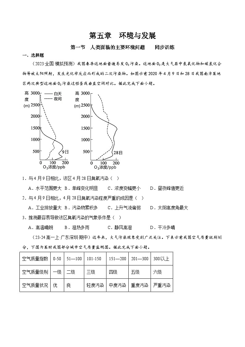人教版高中地理必修第二册  5.1人类面临的主要环境问题01