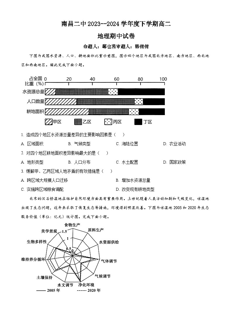 2024南昌二中高二下学期5月期中考试地理含解析第1页
