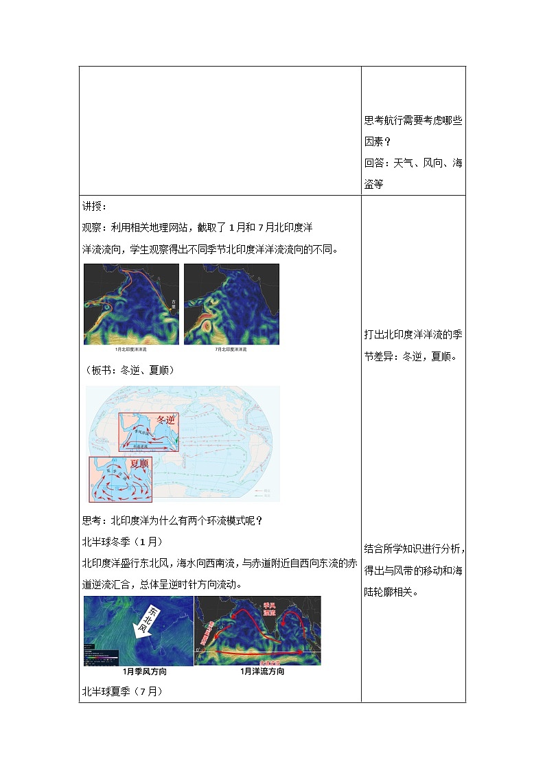 4.2 季风洋流 教案 2024-2025学年高中地理湘教版（2019）选择性必修102