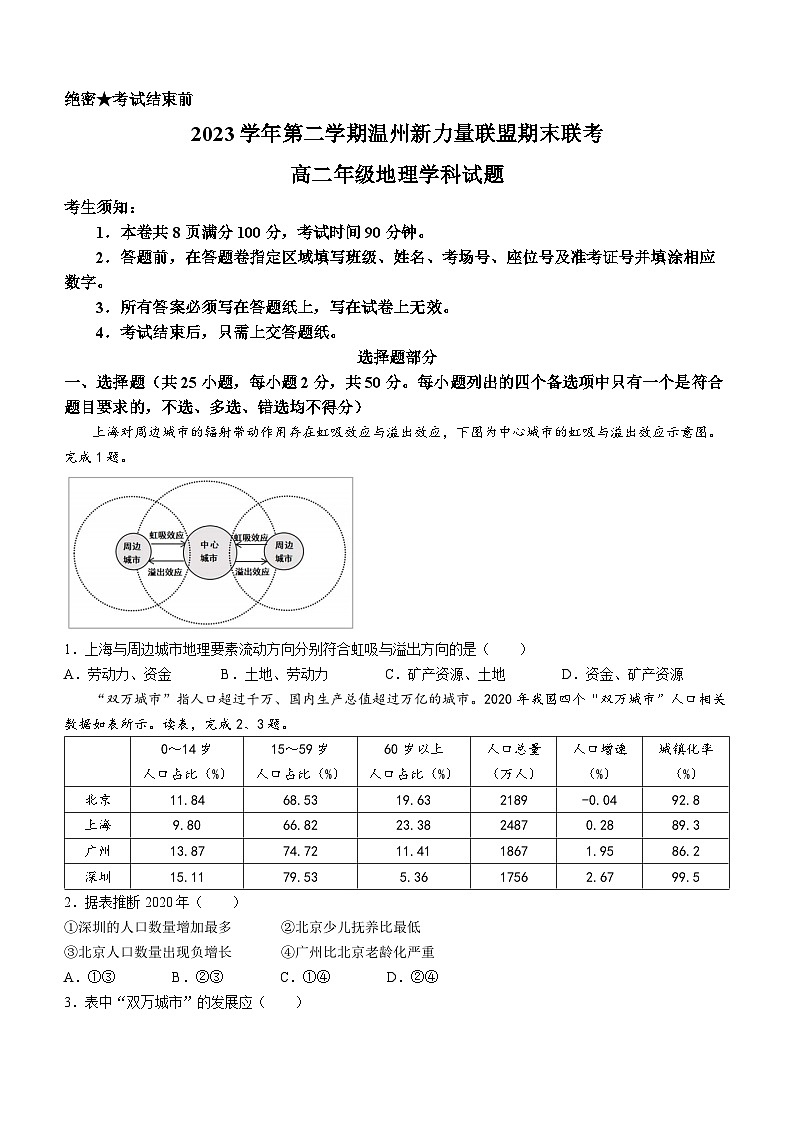 浙江省温州市新力量联盟2023-2024学年高二下学期期末联考地理试题01