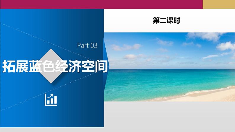 5.3中国国家发展战略举例第二课时课件第7页