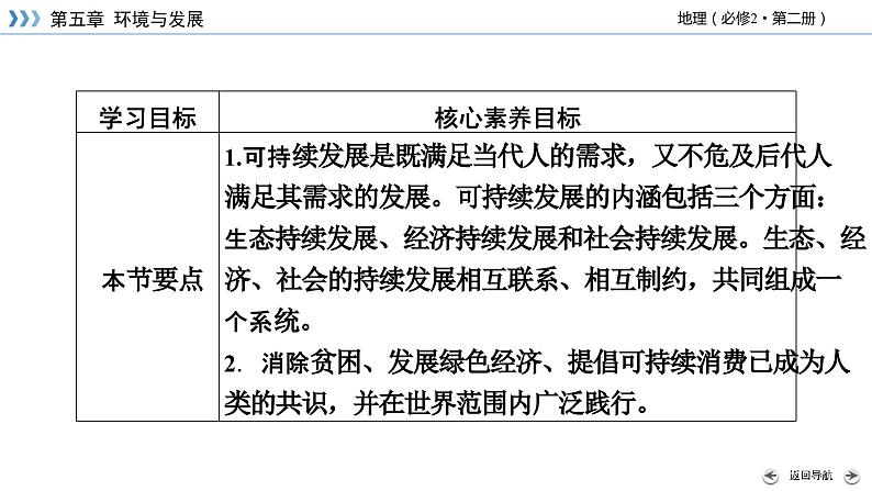 5.2走向人地协调——可持续发展课件2第5页