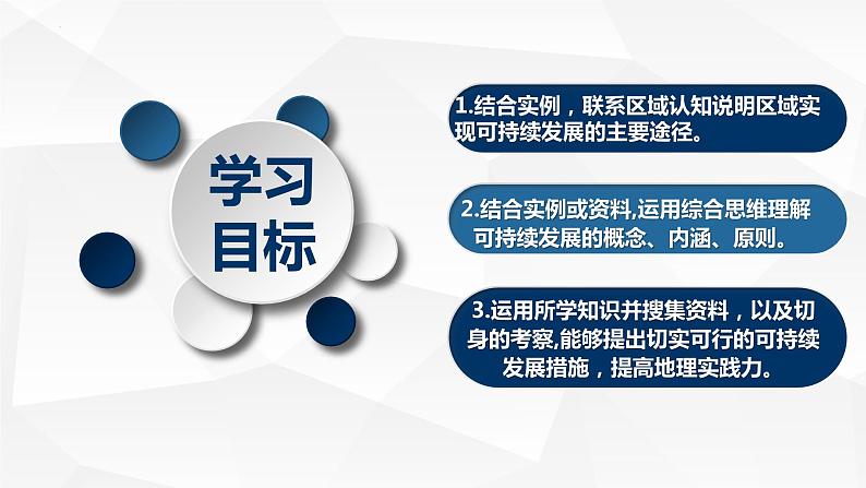 5.2走向人地协调——可持续发展课件502