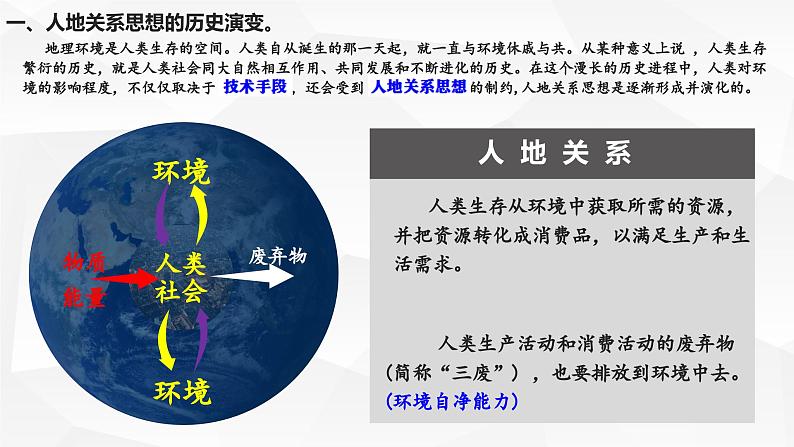 5.2走向人地协调——可持续发展课件506