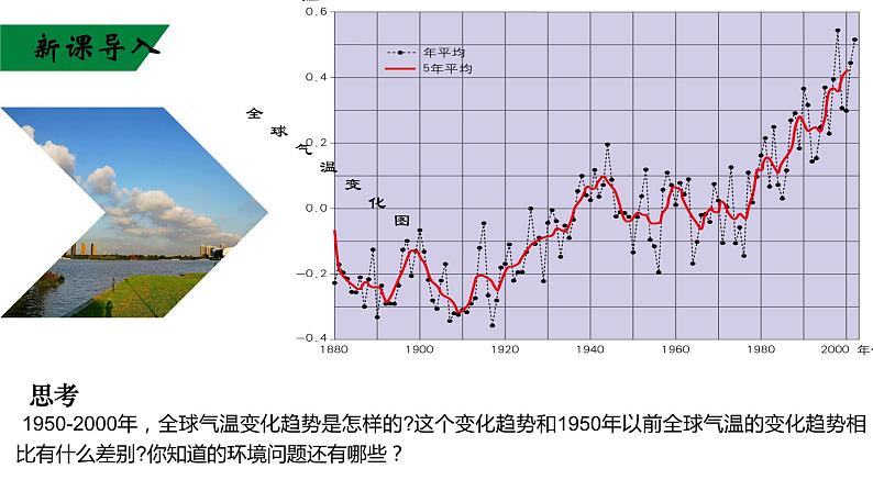 5.1人类面临的主要环境问题课件5第4页