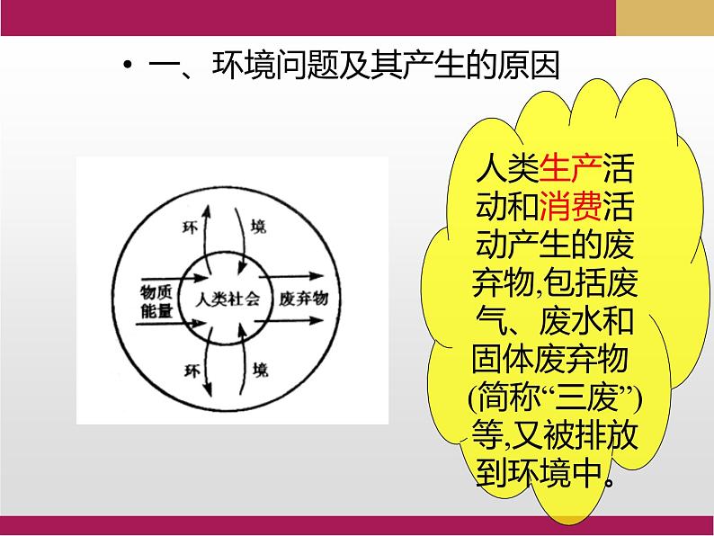 5.1人类面临的主要环境问题课件4第7页