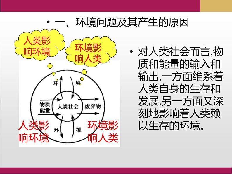 5.1人类面临的主要环境问题课件4第8页