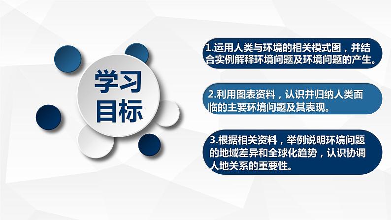 5.1人类面临的主要环境问题课件1第2页