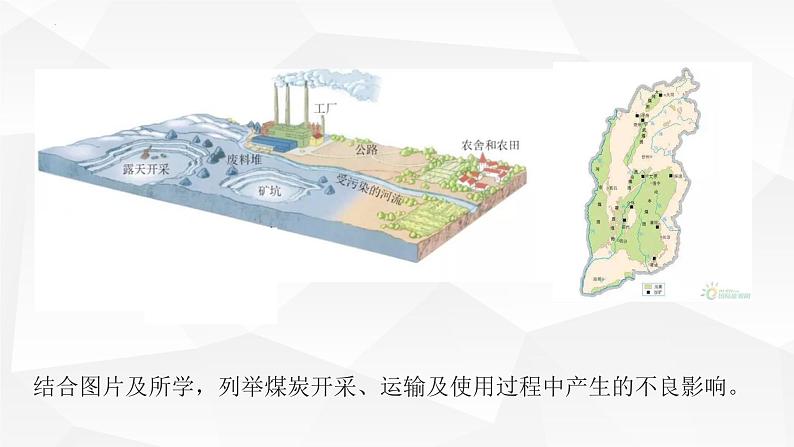 5.1人类面临的主要环境问题课件1第6页