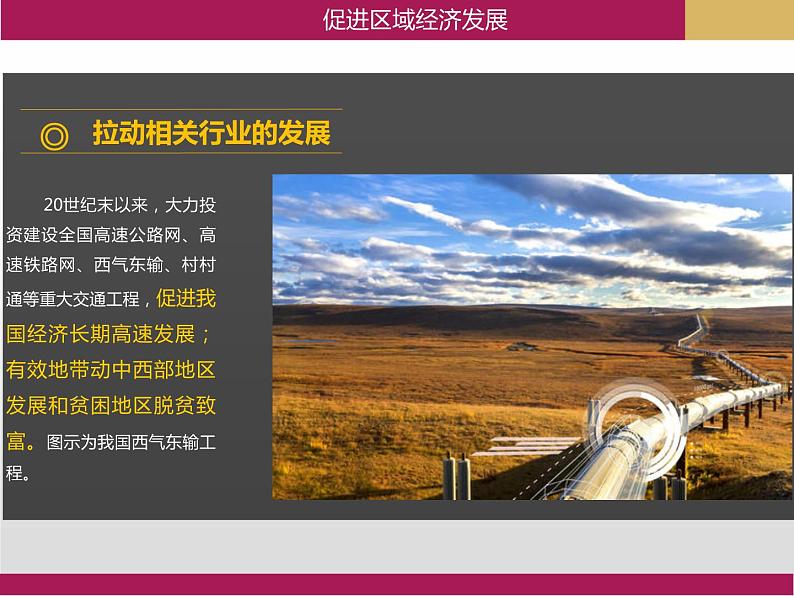 4.2交通运输布局对区域发展的影响课件1第7页