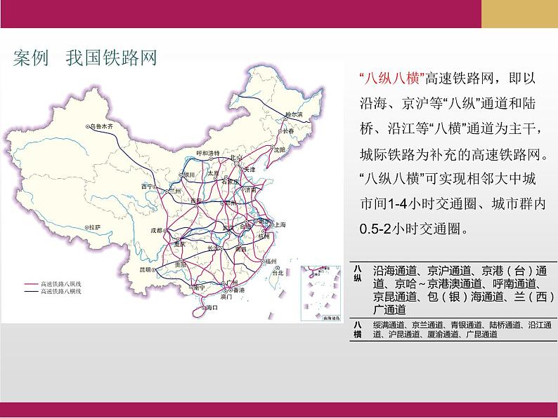 4.2交通运输布局对区域发展的影响课件1第8页