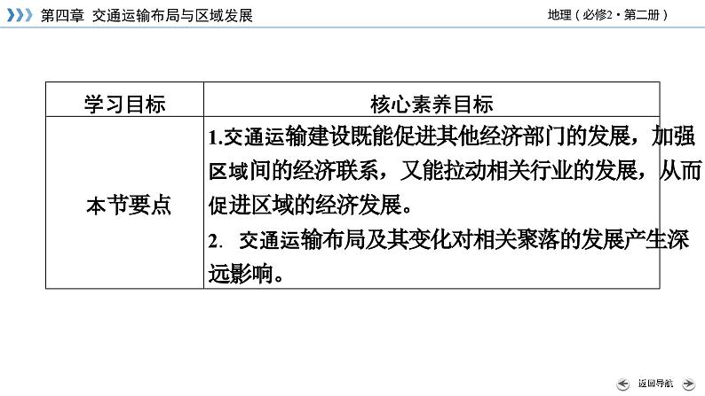 4.2交通运输布局对区域发展的影响课件5第5页