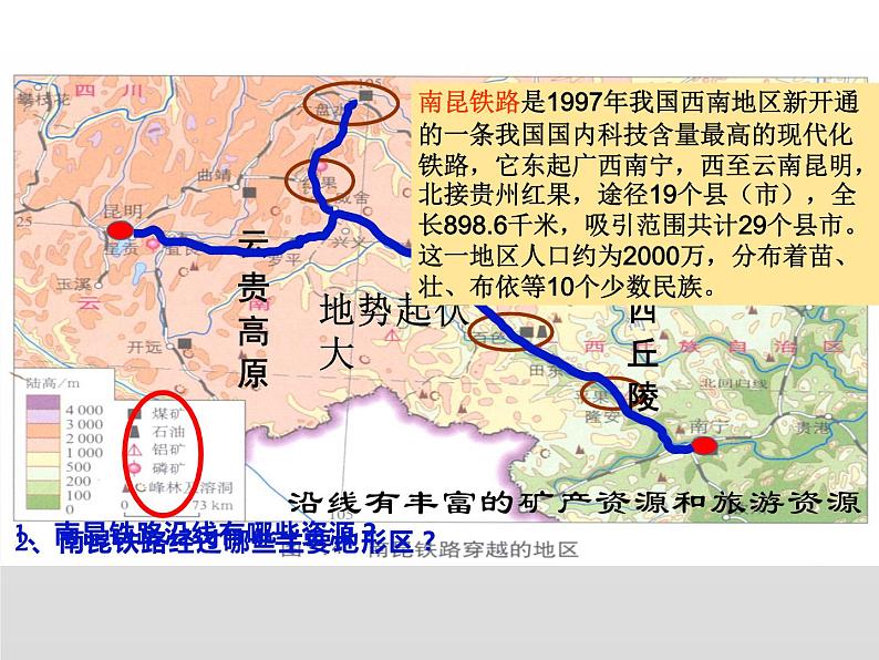 4.1区域发展对交通运输布局的影响课件1第6页