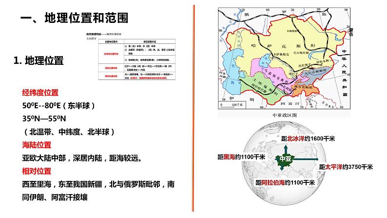 2025届高三地理一轮复习课件第五节中亚第2页