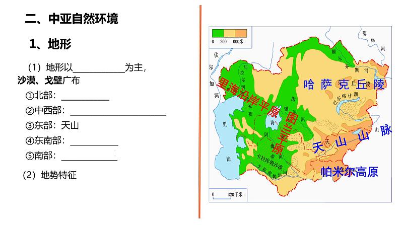 2025届高三地理一轮复习课件第五节中亚第5页