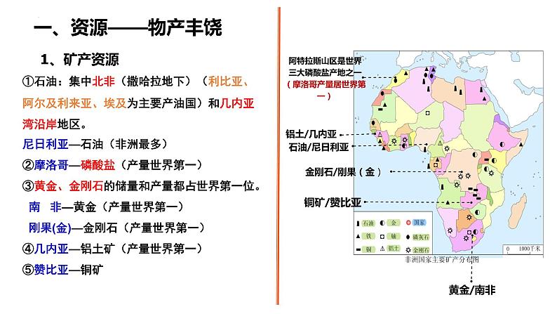 2025届高三地理一轮复习课件第七节非洲第二课时第2页