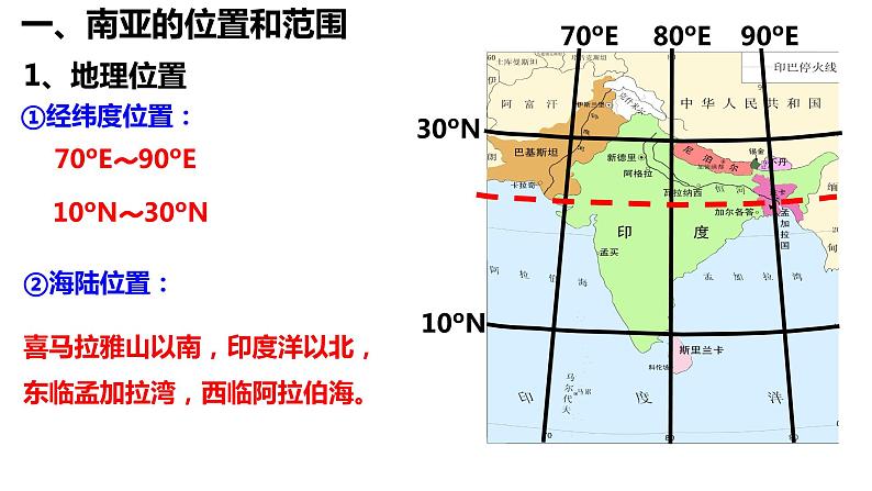 2025届高考地理一轮复习区域地理复习南亚和印度课件03