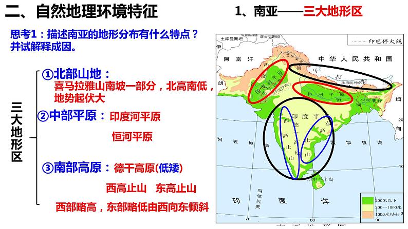 2025届高考地理一轮复习区域地理复习南亚和印度课件05