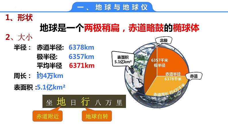 2025届高考地理一轮复习课件---地球与经纬网第5页