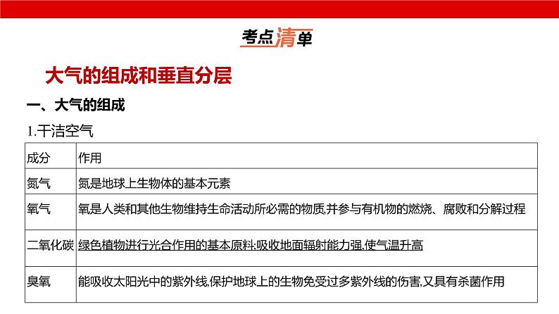 2025届高考地理一轮复习课件专题自然地理-大气的热力作用与水平运动第3页