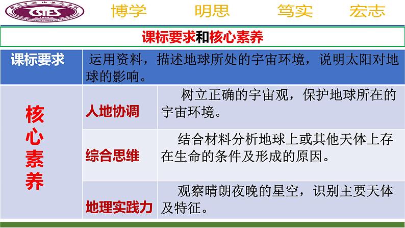 2025届高考地理第一轮复习课件第一讲地球的宇宙环境04