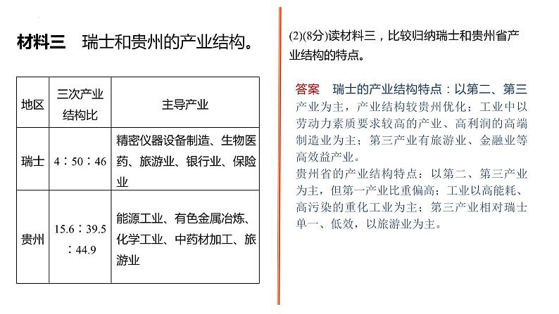 2025年高三地理一轮专题课件选择性必修2第一章情境题第5页