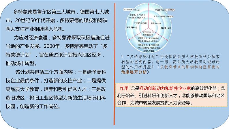 2025年高三地理一轮复习课件专题选择性必修二情境题（2）第2页