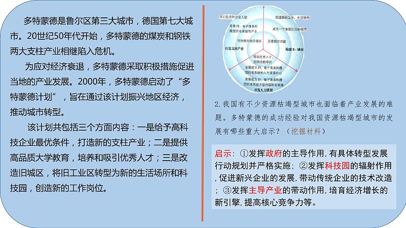 2025年高三地理一轮复习课件专题选择性必修二情境题（2）第3页