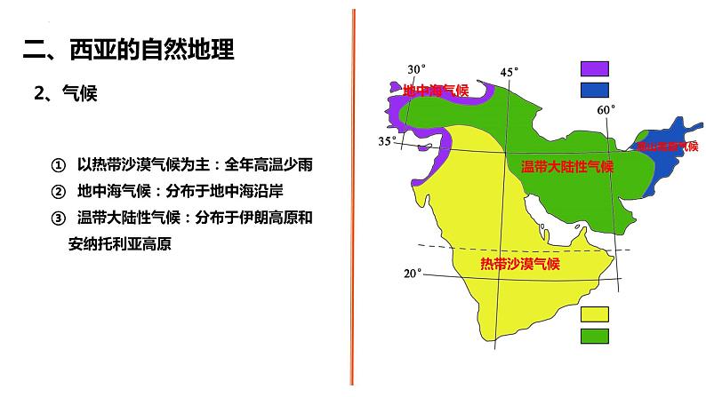 2025年高三地理一轮复习课件第六节西亚第一课时第6页