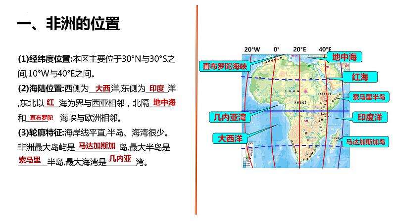 2025年高三地理一轮复习课件第七节非洲第一课时第2页