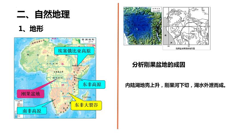 2025年高三地理一轮复习课件第七节非洲第一课时第4页