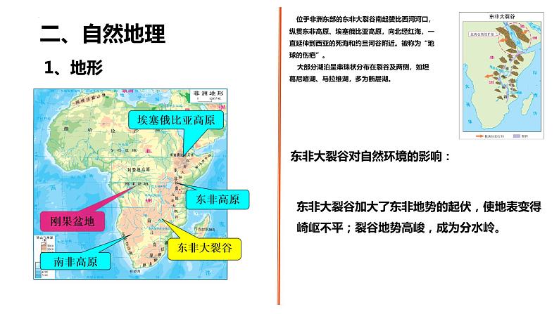 2025年高三地理一轮复习课件第七节非洲第一课时第6页