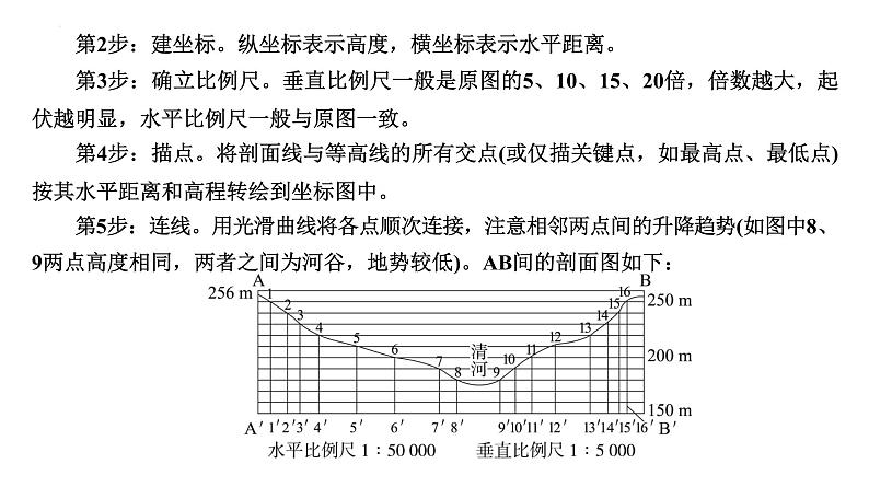 地形剖面图的绘制与应用课件-2025届高三地理一轮复习考点突破第4页