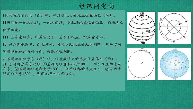 第一课地球与地图——2025届高考地理一轮复习一站式复习之课件第7页