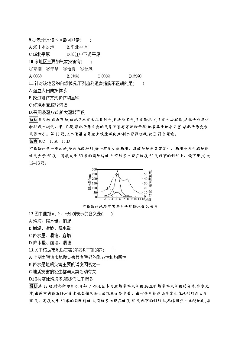 高中同步学案优化设计地理必修第一册配人教版课后习题Word版03