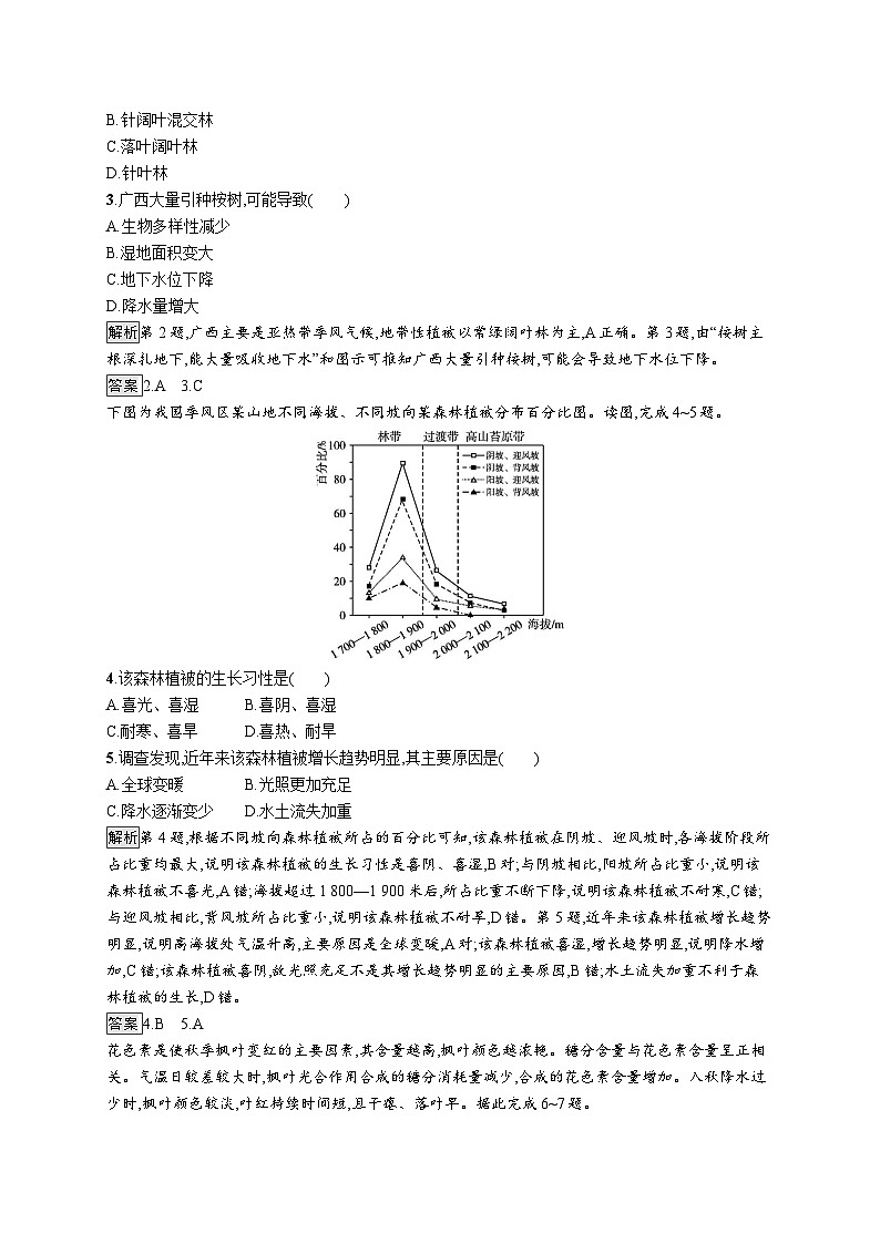 高中同步学案优化设计地理必修第一册配人教版课后习题Word版02