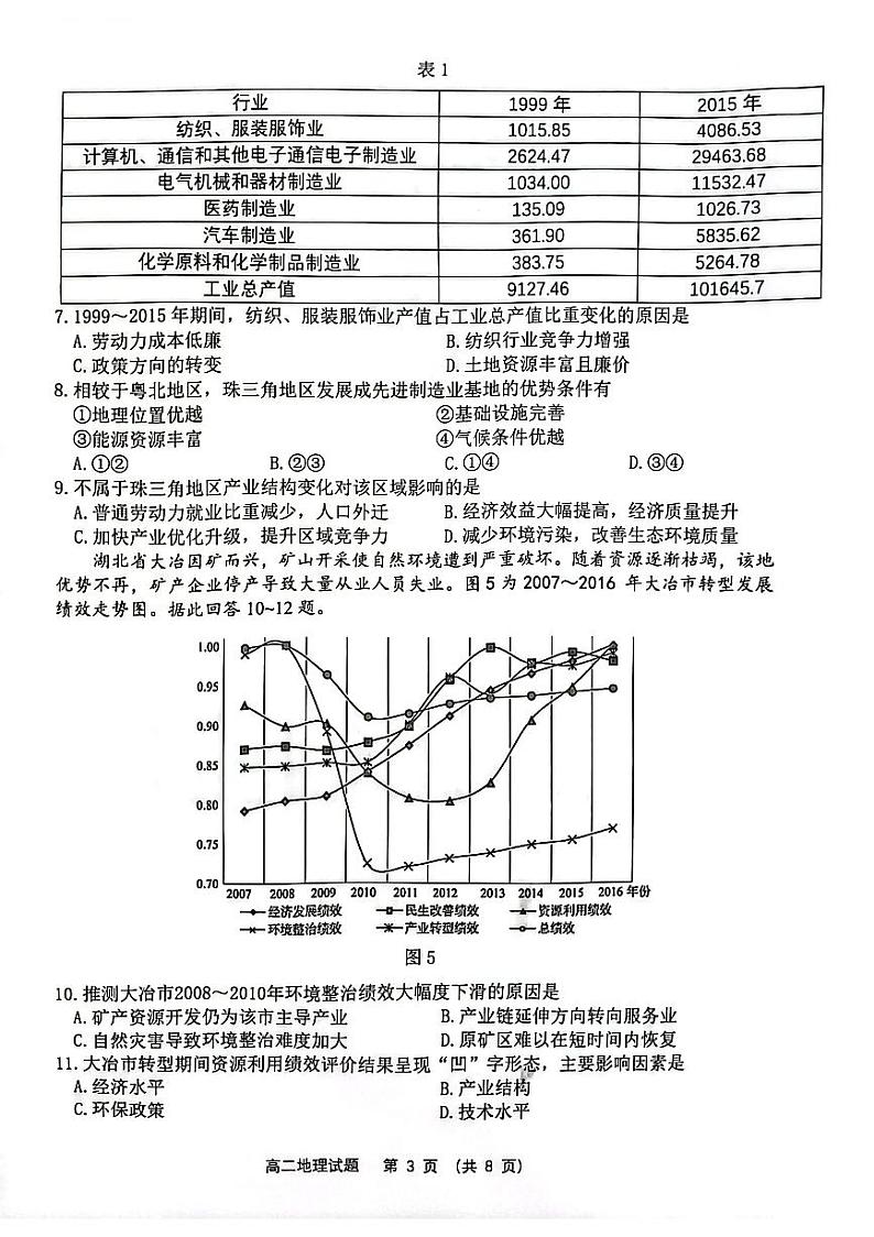 江苏省连云港市2023-2024学年第二学期高二年级下学期期末地理试题03