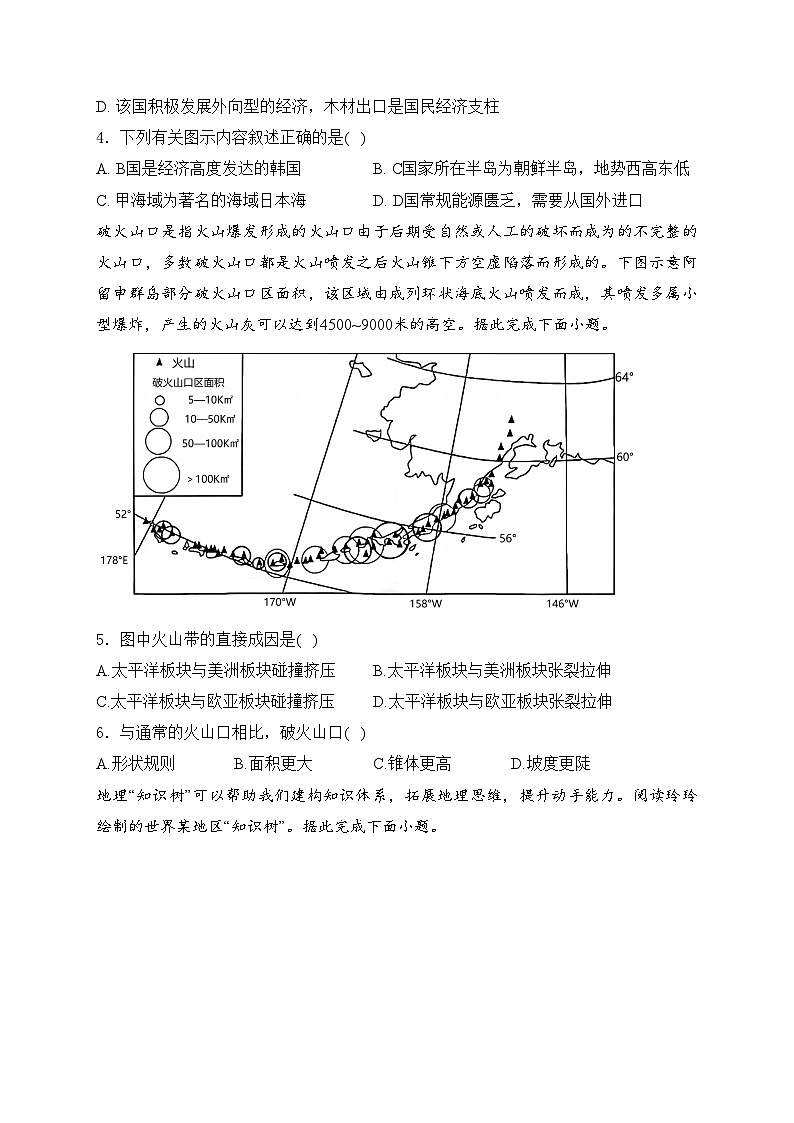 河北武强中学2023-2024学年高二下学期期末考试地理试卷(含答案)02